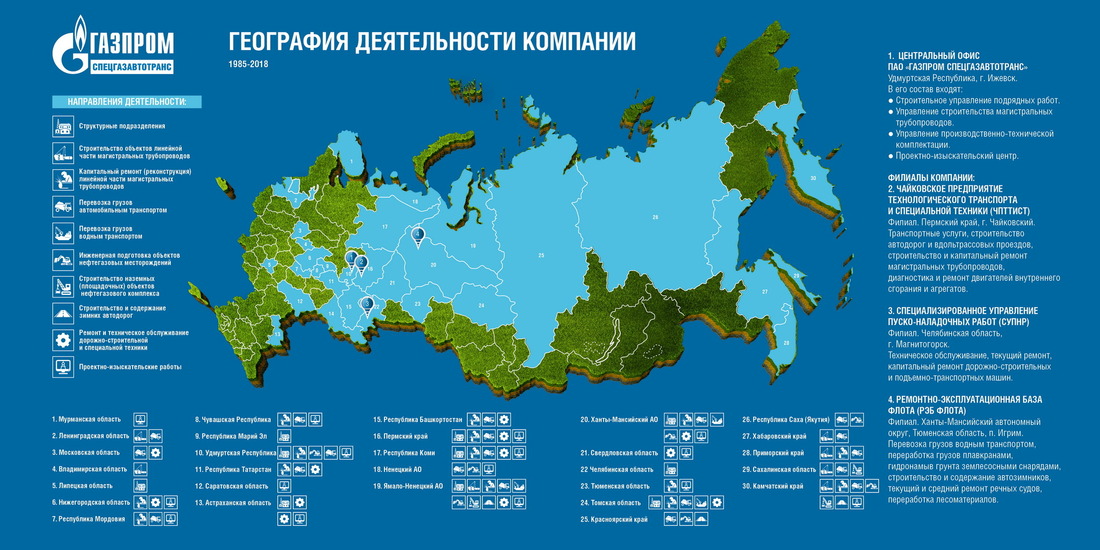 География деятельности компании (1984-2018)